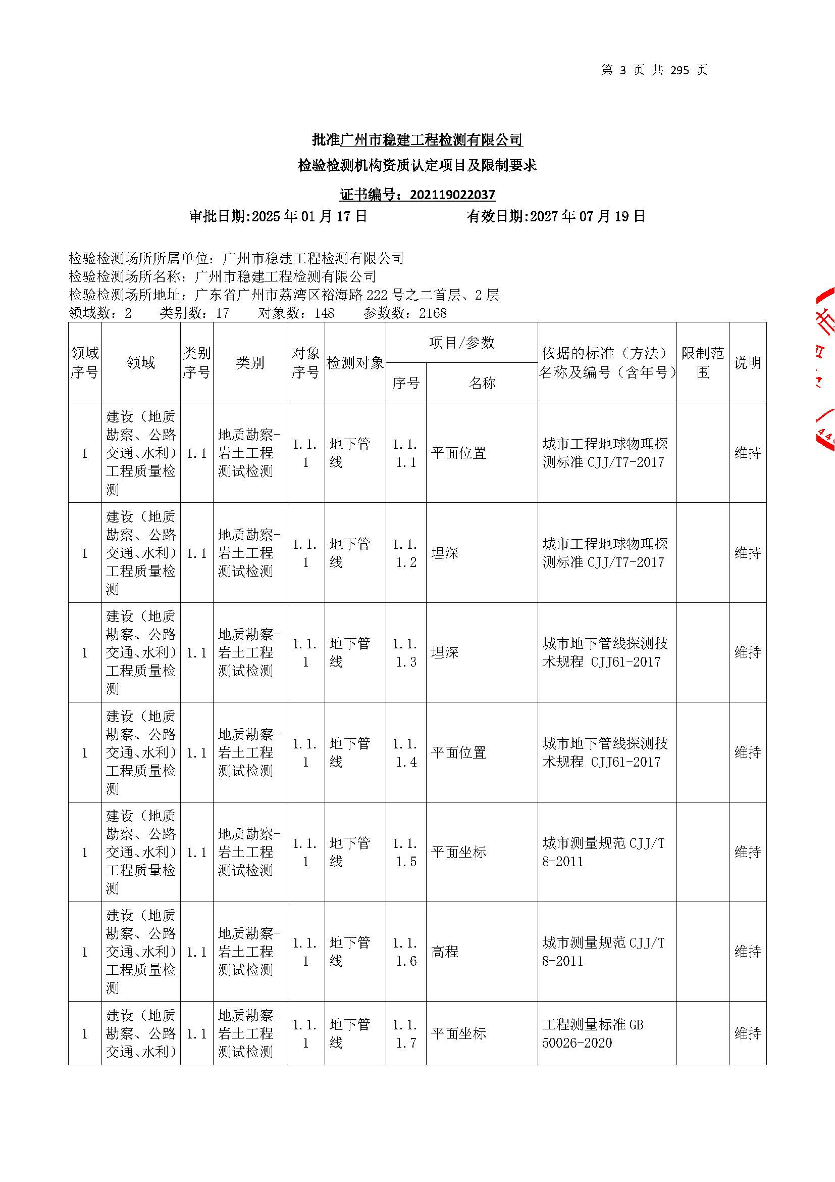 20250117 CMA证书附表（本次扩项范围从277页开始）_页面_003.jpg