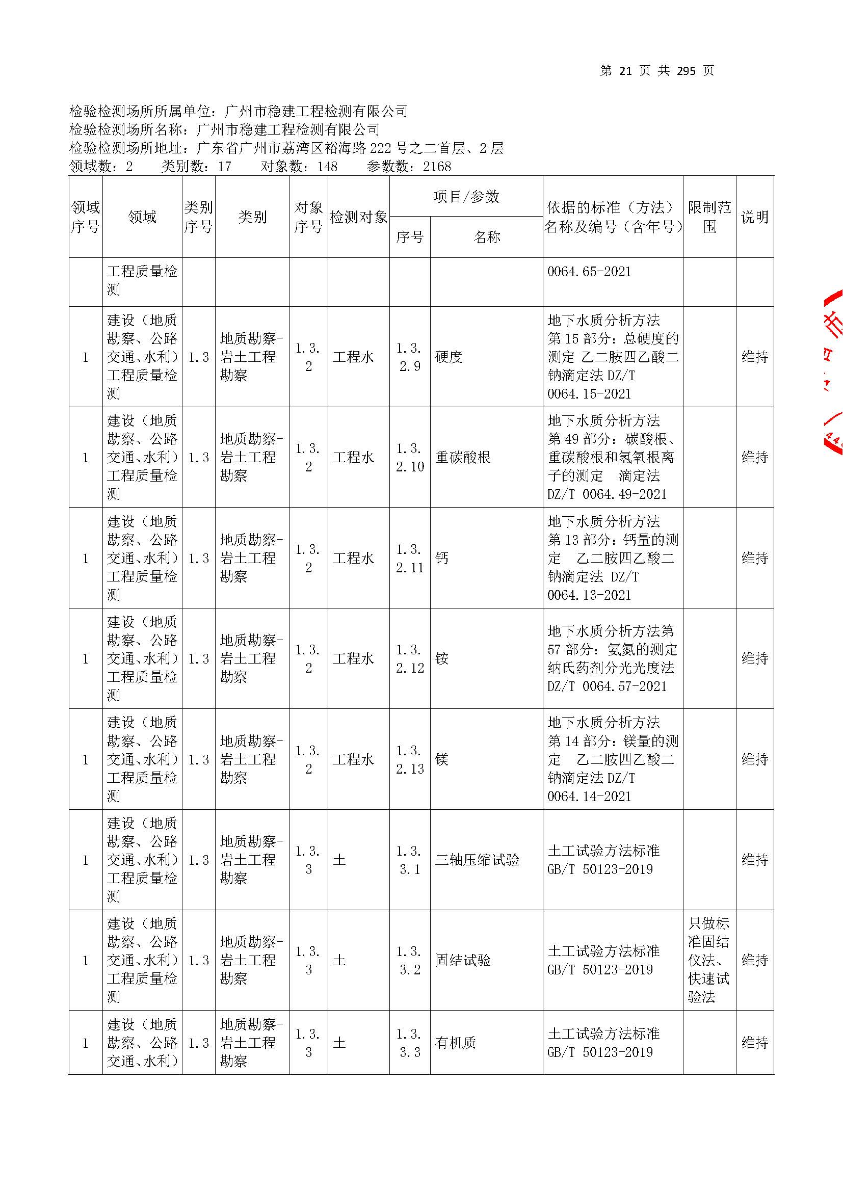 20250117 CMA证书附表（本次扩项范围从277页开始）_页面_021.jpg