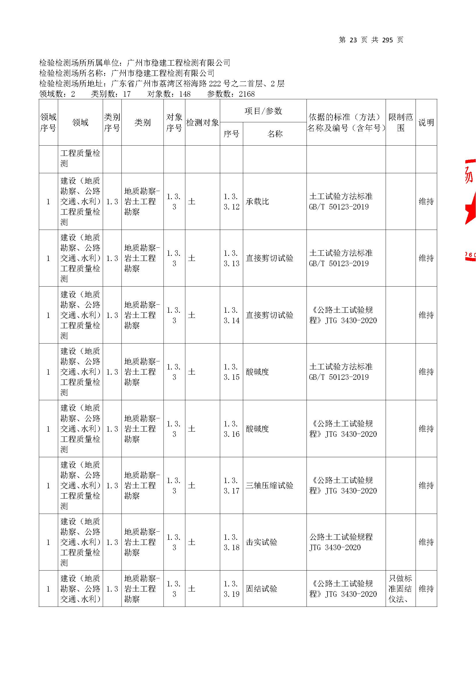 20250117 CMA证书附表（本次扩项范围从277页开始）_页面_023.jpg