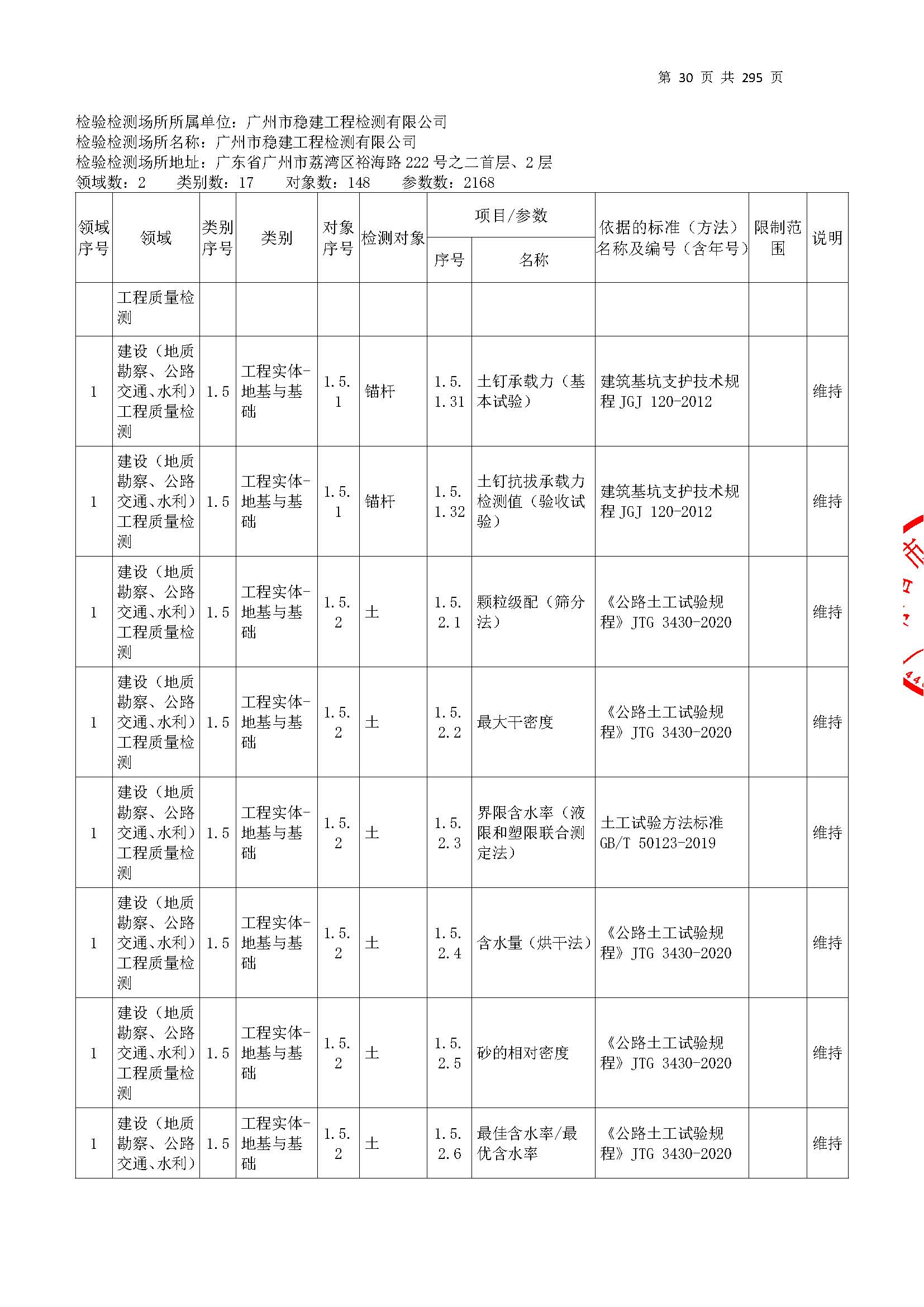 20250117 CMA证书附表（本次扩项范围从277页开始）_页面_030.jpg