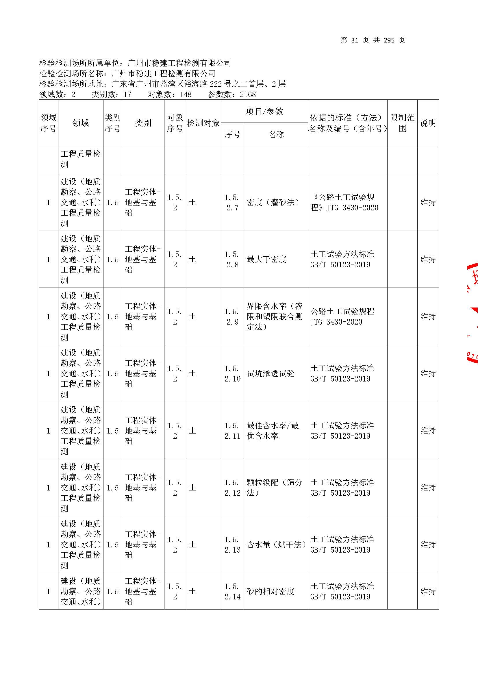 20250117 CMA证书附表（本次扩项范围从277页开始）_页面_031.jpg
