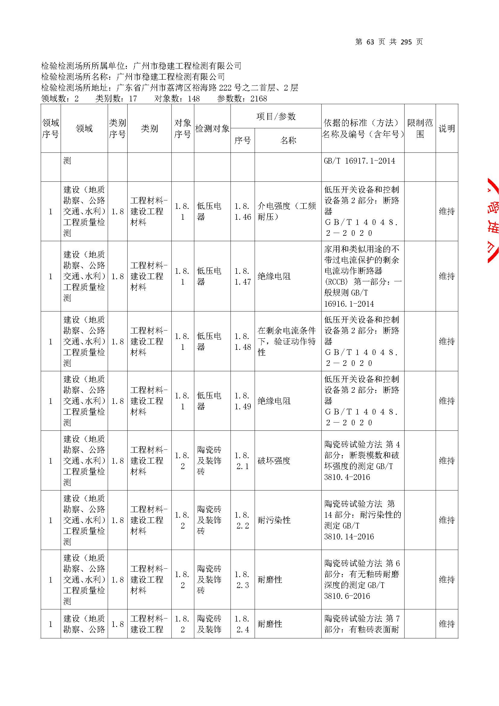 20250117 CMA证书附表（本次扩项范围从277页开始）_页面_063.jpg