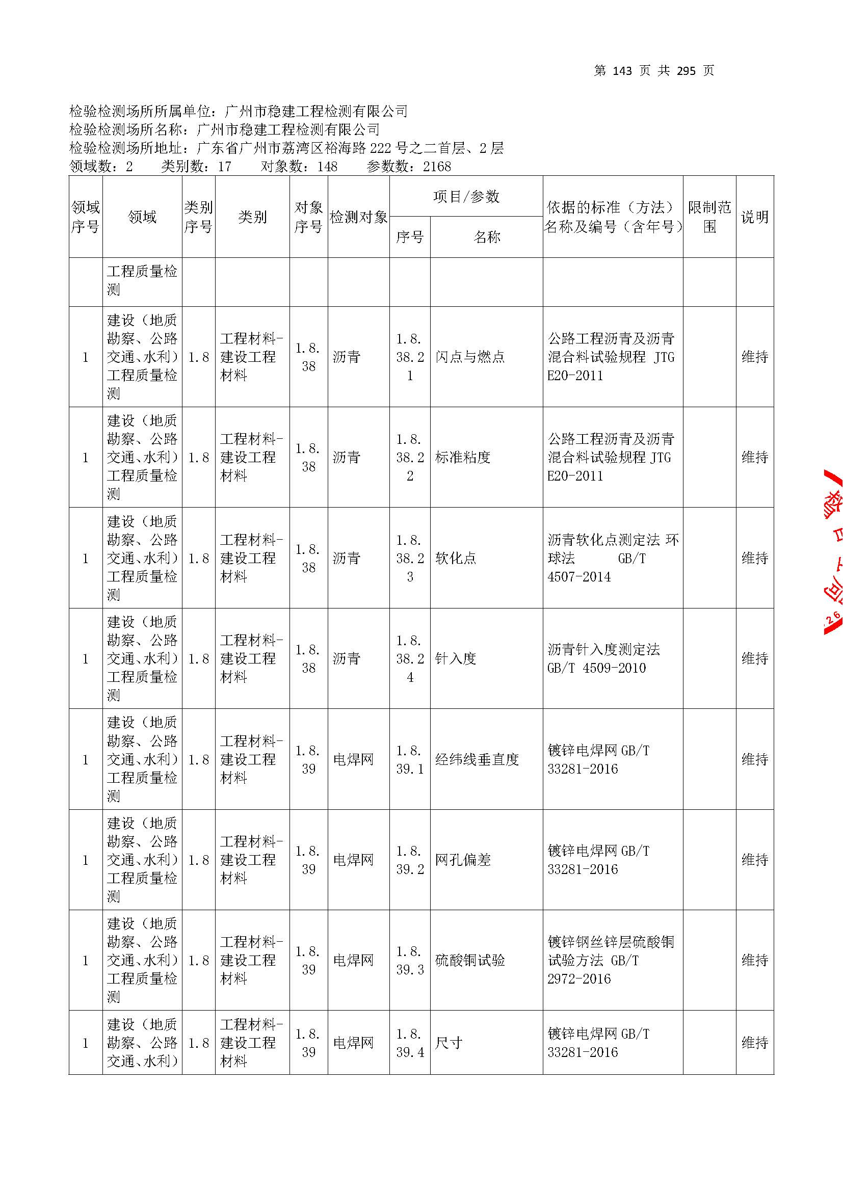 20250117 CMA证书附表（本次扩项范围从277页开始）_页面_143.jpg