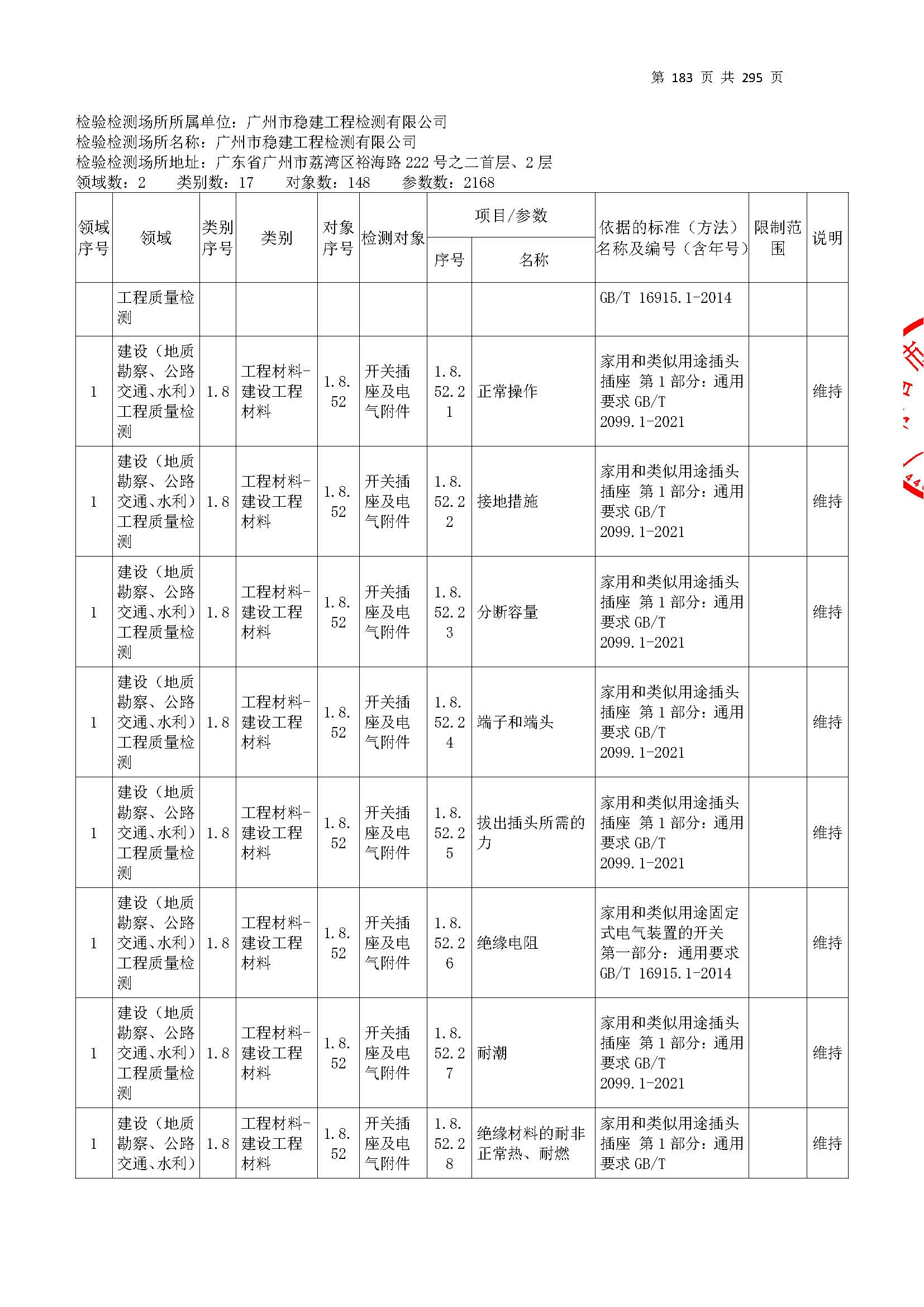 20250117 CMA证书附表（本次扩项范围从277页开始）_页面_183.jpg