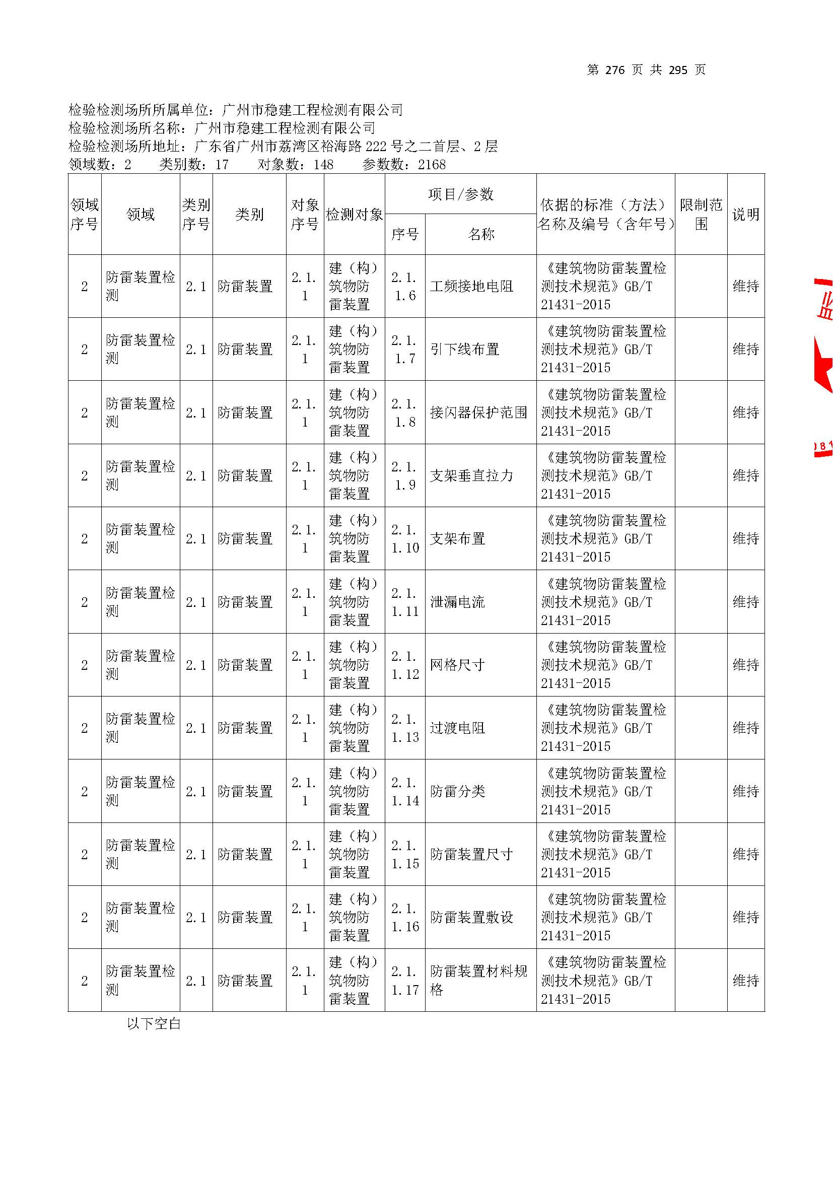 20250117 CMA证书附表（本次扩项范围从277页开始）_页面_276.jpg